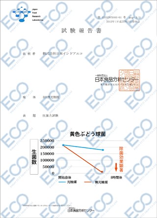 日本JP-ECO檢測報告4